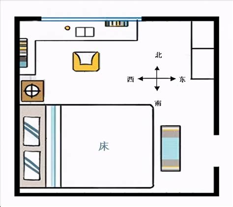 床头靠西|“床头朝西，孤苦无依”，床头朝哪个方向最好？你家选对了吗？